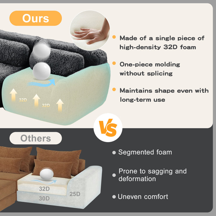 U-shaped Boneless Sofa 32D High Density Sponge Bottom Anti-Slip Design With Chaise Free Combination Full-compression Vacuum Packaging Deep Seat Design For Bedroom,Study,And Home Theater,Dark Grey