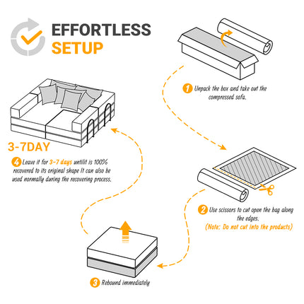 Oversized Upholstered Sectional Sofa Couch Set,Modular 118.2" L Shaped Floor Living Room Sofa Set With 6 Pillows,DIY Combination Sofa Couch for living rooms, apartments,bedrooms,Blue