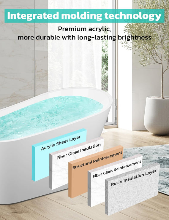 Freestanding Bathtub, 55 inch Acrylic Free Standing Soaking Bathroom Tub with Brushed Nickel-Finished Overflow and Anti-Clogging Drain, Easy Installation