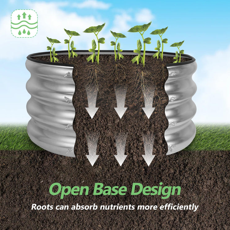 2x2x1ft Round Galvanized Raised Garden Bed Kits, Raised Garden Bed Metal Planter Outdoor Easy Assembly Garden Bed for Planting Vegetables, Fruits & Flowers, Sliver