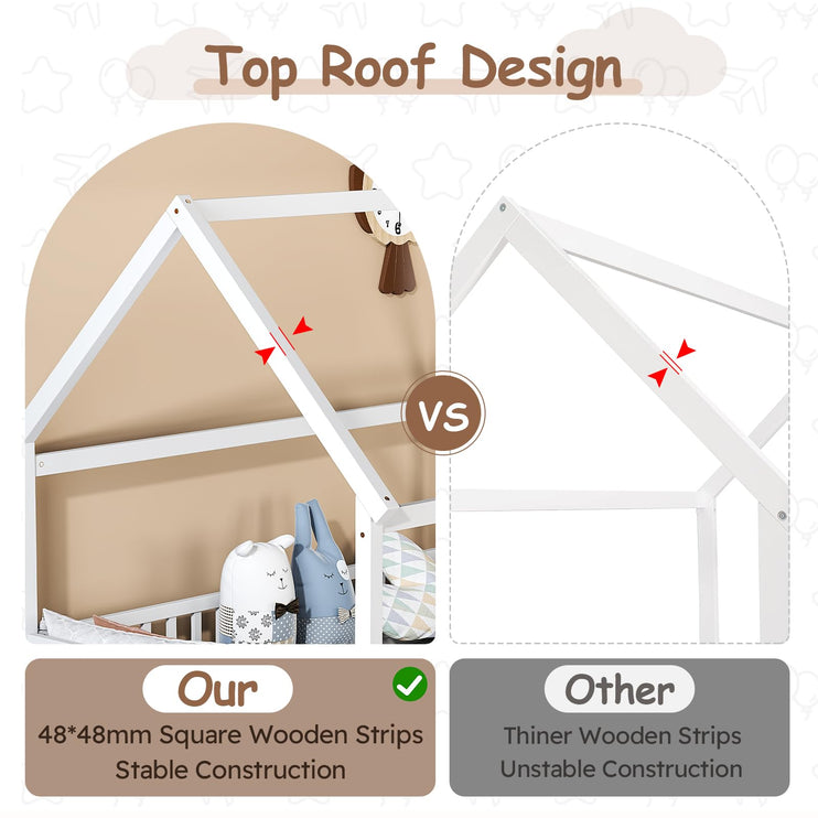 Twin House Bed for Kids, Wooden Montessori Bed with Fence and Roof for Toddlers, Kids Floor Bed Frame for Girls & Boys, Twin Grey