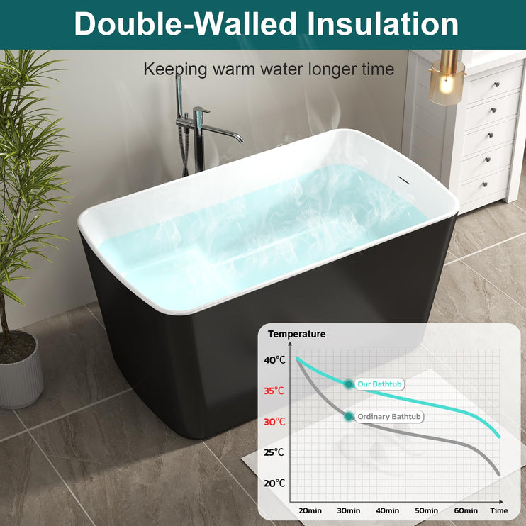 49" Glossy White Acrylic Freestanding Soaking Tub w/Seat- Contemporary Design with Toe-Tap Drain & Brushed Nickel Overflow - 55 Gal, cUPC Certified