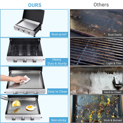 3 Burner Portable Propane Grill, Tabletop Gas Grill with Stainless Steel Grill Tray, Regulator, 28,680 BTU Gas Griddle Flat Top Grill for Patio, Garden Barbecues, Camping