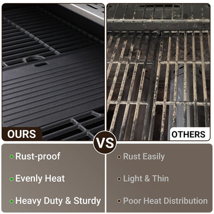 7 Burner Gas Grill with Side Burner, Dual-sided Frying Plate, Thermometer, Wheels, Side Tables, Stainless Steel Burner, 65,910 BTU Outdoor Grill for Patio, Garden, Balcony