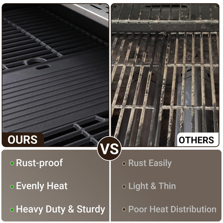 7 Burner Gas Grill with Side Burner, Dual-sided Frying Plate, Thermometer, Wheels, Side Tables, Stainless Steel Burner, 65,910 BTU Outdoor Grill for Patio, Garden, Balcony