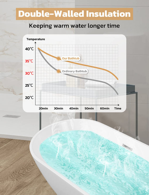 63" Acrylic Freestanding Bathtub, Glossy White Contemporary Soaking Tub with Toe-Tap Chrome Drain, Integrated Slotted Brushed Nickel Overflow, 61 Gal cUPC Certified Tub